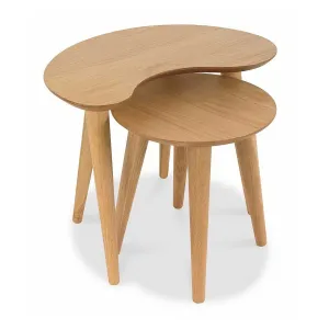 Stockholm Nest of Tables